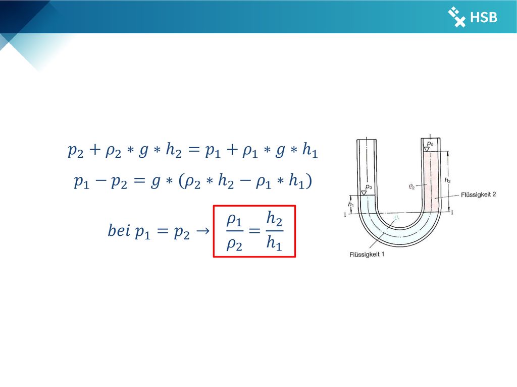 𝑝 2 + 𝜌 2 ∗𝑔∗ ℎ 2 = 𝑝 1 + 𝜌 1 ∗𝑔∗ ℎ 1 𝑝 1 − 𝑝 2 =𝑔∗( 𝜌 2 ∗ ℎ 2 − 𝜌 1 ∗ ℎ 1 ) 𝑏𝑒𝑖 𝑝 1 = 𝑝 2 → 𝜌 1 𝜌 2 = ℎ 2 ℎ 1.