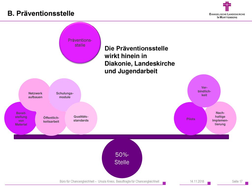 B. Präventionsstelle Präventions-stelle. Die Präventionsstelle wirkt hinein in Diakonie, Landeskirche und Jugendarbeit.