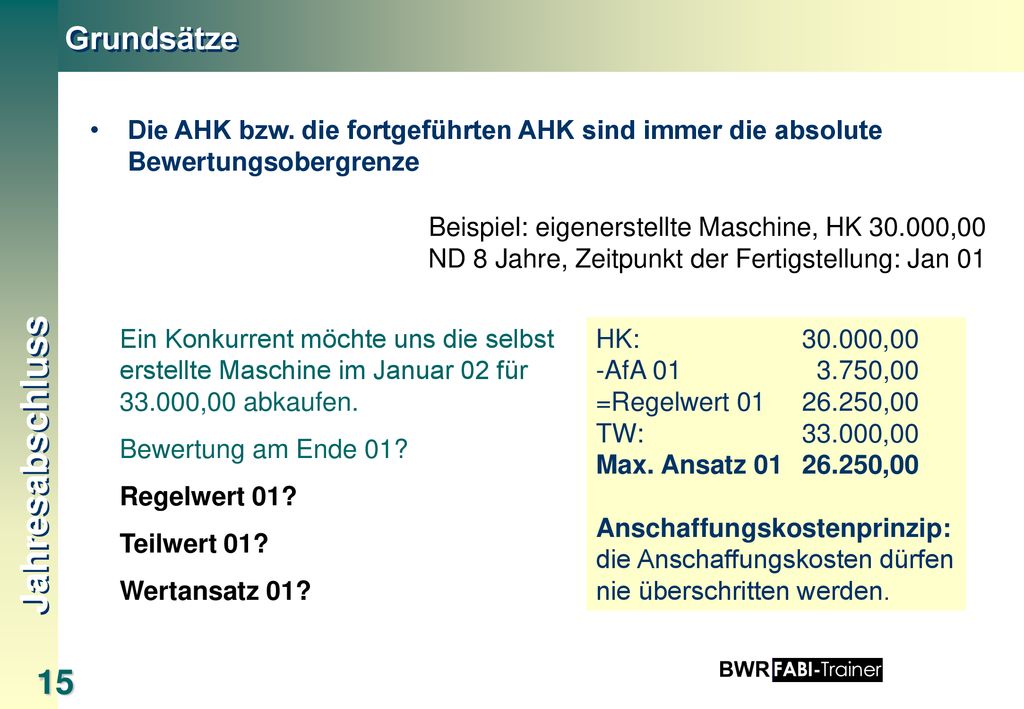 Grundsätze Die AHK bzw. die fortgeführten AHK sind immer die absolute Bewertungsobergrenze.