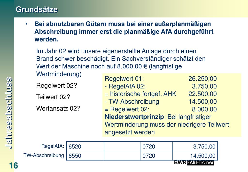 Grundsätze Bei abnutzbaren Gütern muss bei einer außerplanmäßigen Abschreibung immer erst die planmäßige AfA durchgeführt werden.