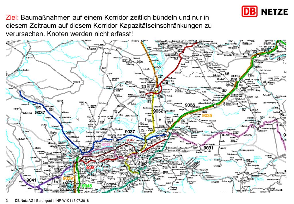 Ziel: Baumaßnahmen auf einem Korridor zeitlich bündeln und nur in diesem Zeitraum auf diesem Korridor Kapazitätseinschränkungen zu verursachen. Knoten werden nicht erfasst!