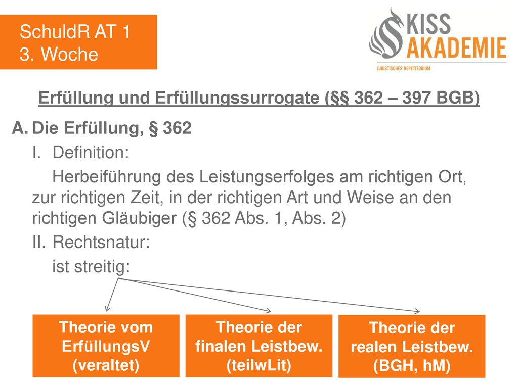 SchuldR AT 1 3. Woche. Erfüllung und Erfüllungssurrogate (§§ 362 – 397 BGB) A. Die Erfüllung, § 362.