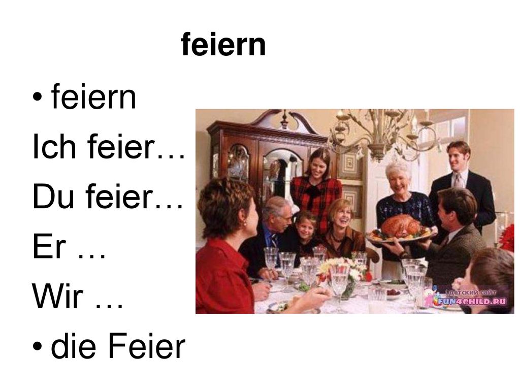 feiern feiern Ich feier… Du feier… Er … Wir … die Feier