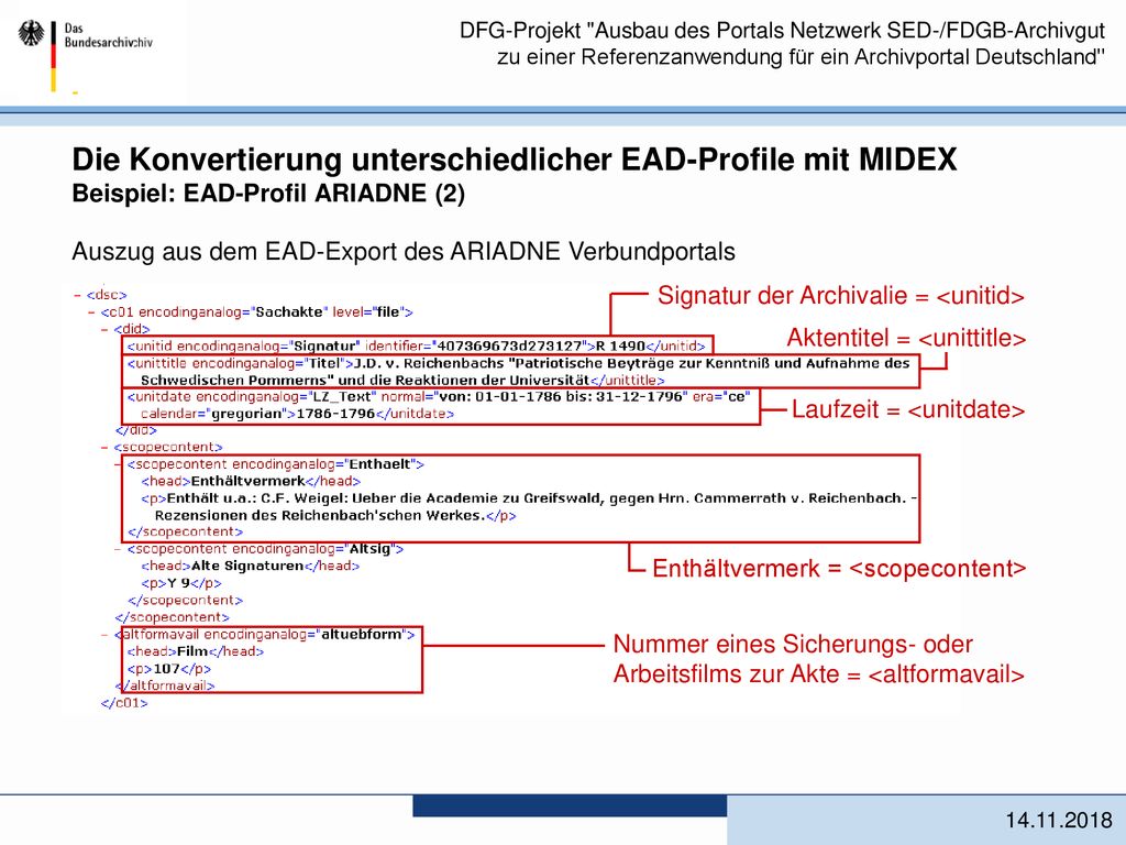 Die Konvertierung unterschiedlicher EAD-Profile mit MIDEX Beispiel: EAD-Profil ARIADNE (2)