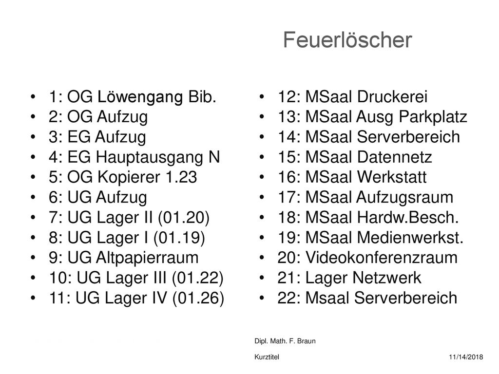 Feuerlöscher 11 1: OG Löwengang Bib. 2: OG Aufzug 3: EG Aufzug