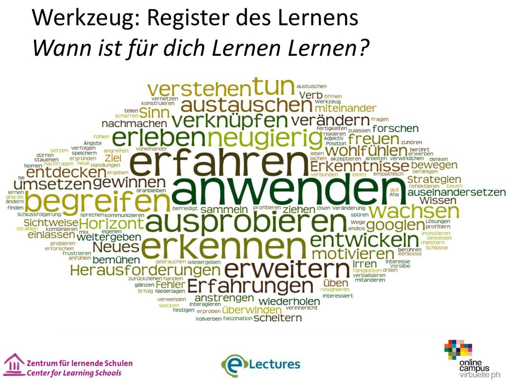 Werkzeug: Register des Lernens Wann ist für dich Lernen Lernen
