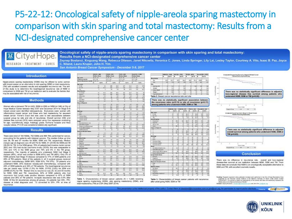 P : Oncological safety of nipple-areola sparing mastectomy in comparison with skin sparing and total mastectomy: Results from a NCI-designated comprehensive cancer center