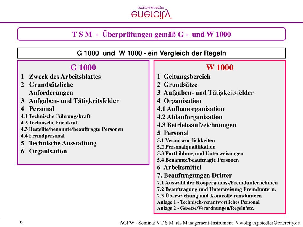 G 1000 W 1000 T S M - Überprüfungen gemäß G - und W 1000