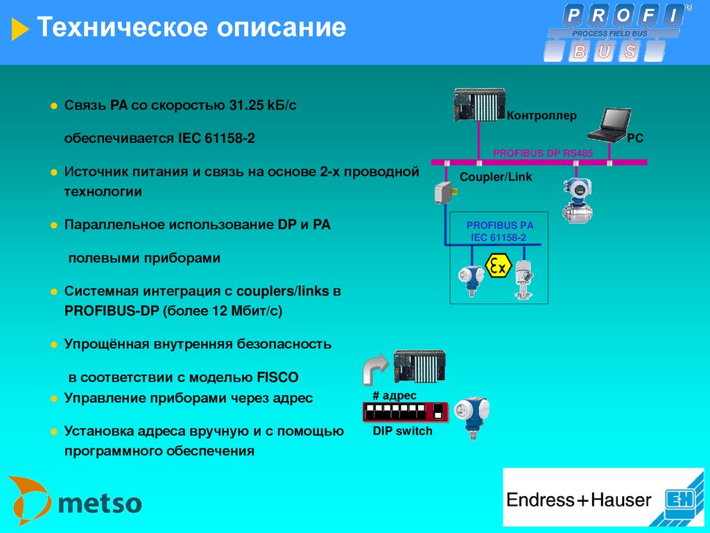 Па связи