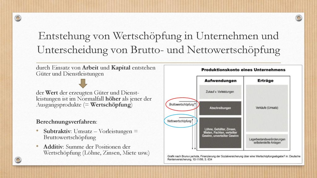 Entstehung von Wertschöpfung in Unternehmen und Unterscheidung von Brutto- und Nettowertschöpfung