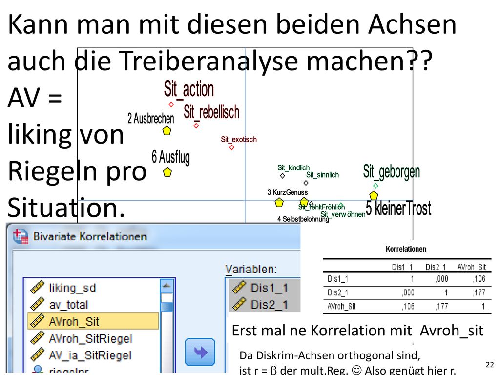 Kann man mit diesen beiden Achsen auch die Treiberanalyse machen