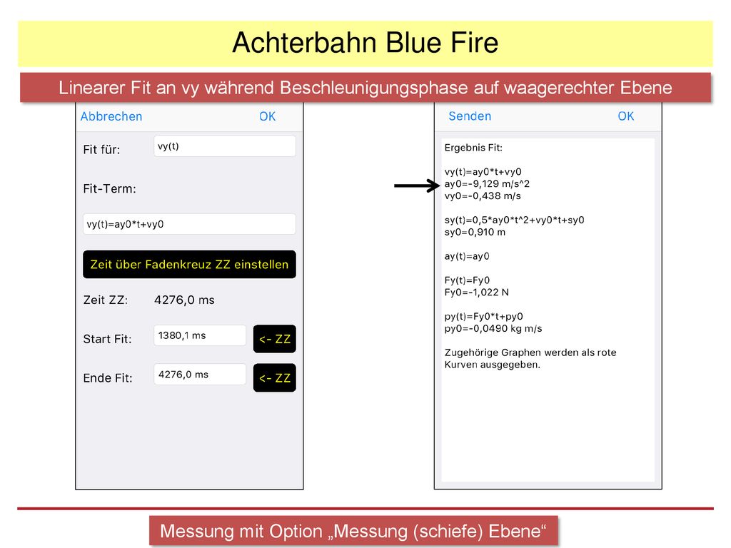 Achterbahn Blue Fire Linearer Fit an vy während Beschleunigungsphase auf waagerechter Ebene.