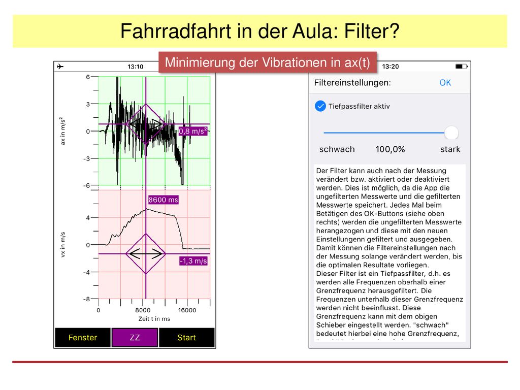 Fahrradfahrt in der Aula: Filter