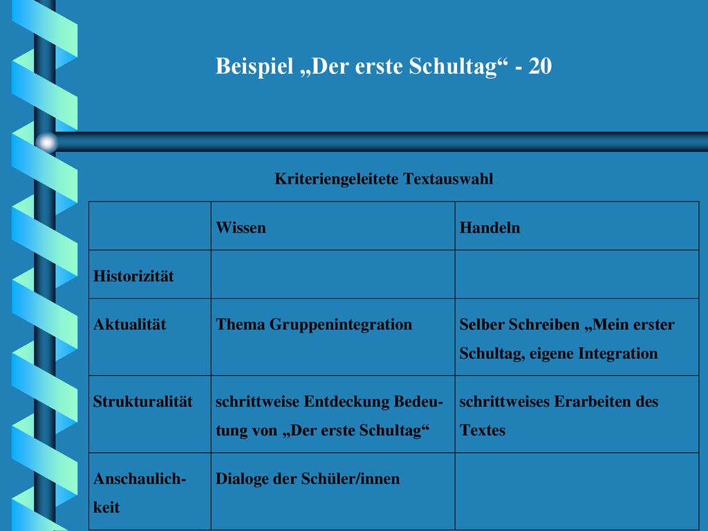 Beispiel „Der erste Schultag - 20