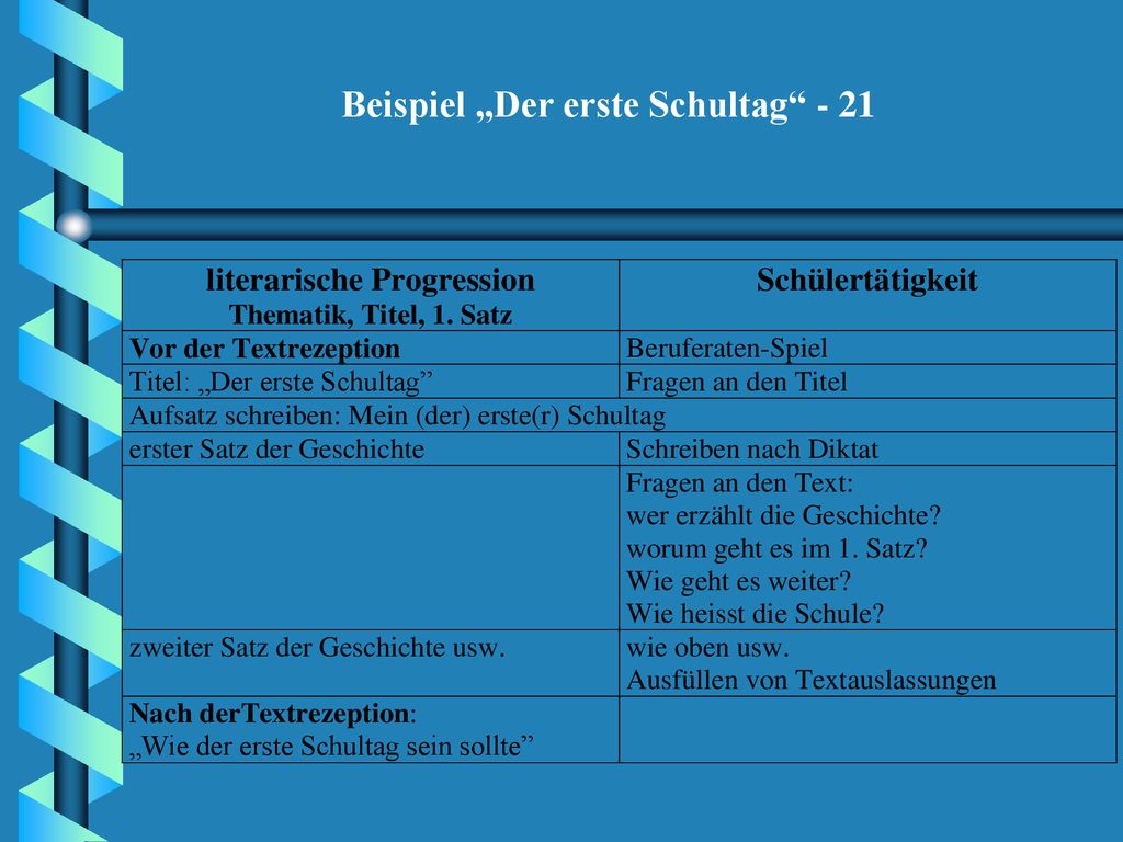 Beispiel „Der erste Schultag - 21