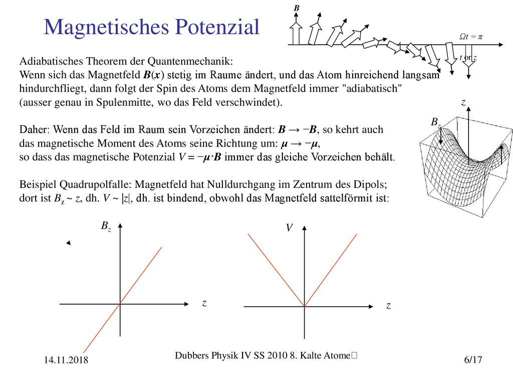 Dubbers Physik IV SS Kalte Atomeﴀ - ppt herunterladen