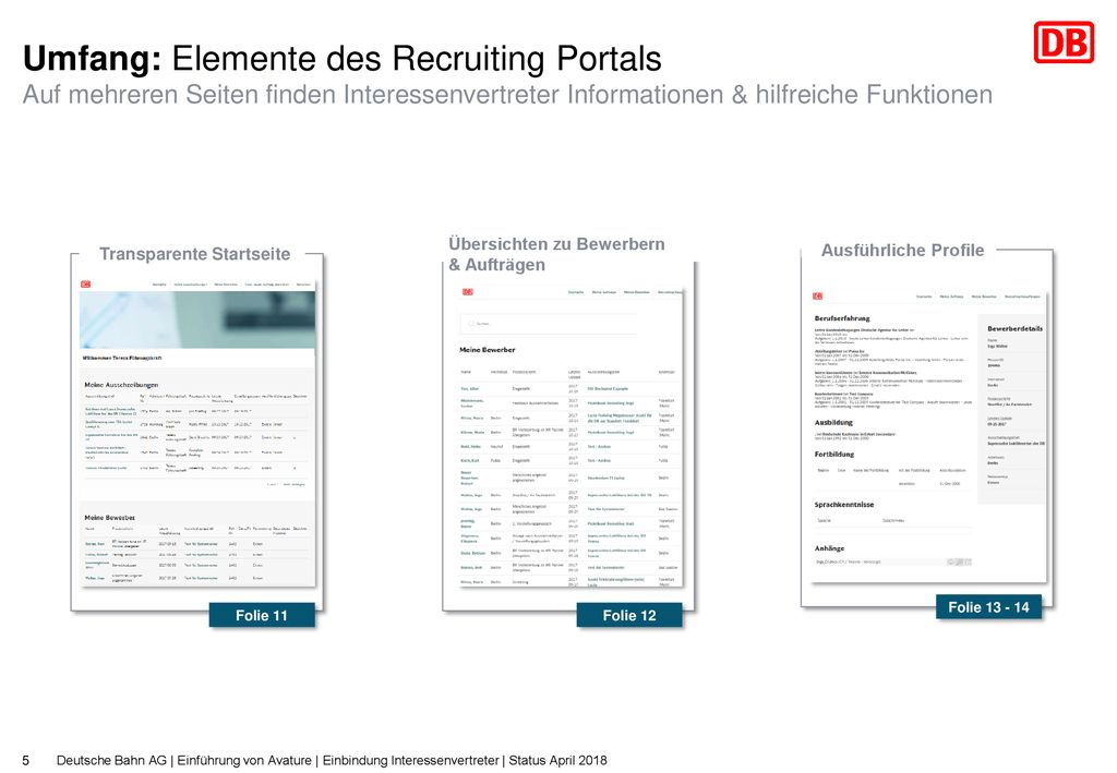 Umfang: Elemente des Recruiting Portals Auf mehreren Seiten finden Interessenvertreter Informationen & hilfreiche Funktionen
