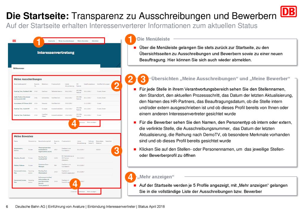 Die Startseite: Transparenz zu Ausschreibungen und Bewerbern Auf der Startseite erhalten Interessenverterer Informationen zum aktuellen Status