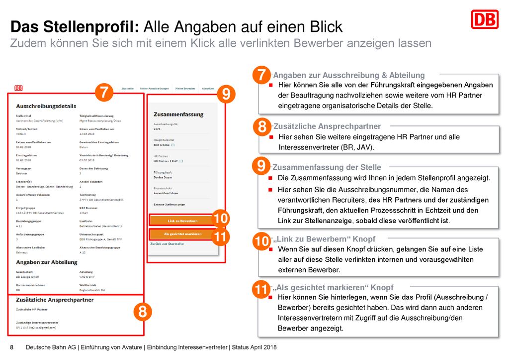 Das Stellenprofil: Alle Angaben auf einen Blick Zudem können Sie sich mit einem Klick alle verlinkten Bewerber anzeigen lassen