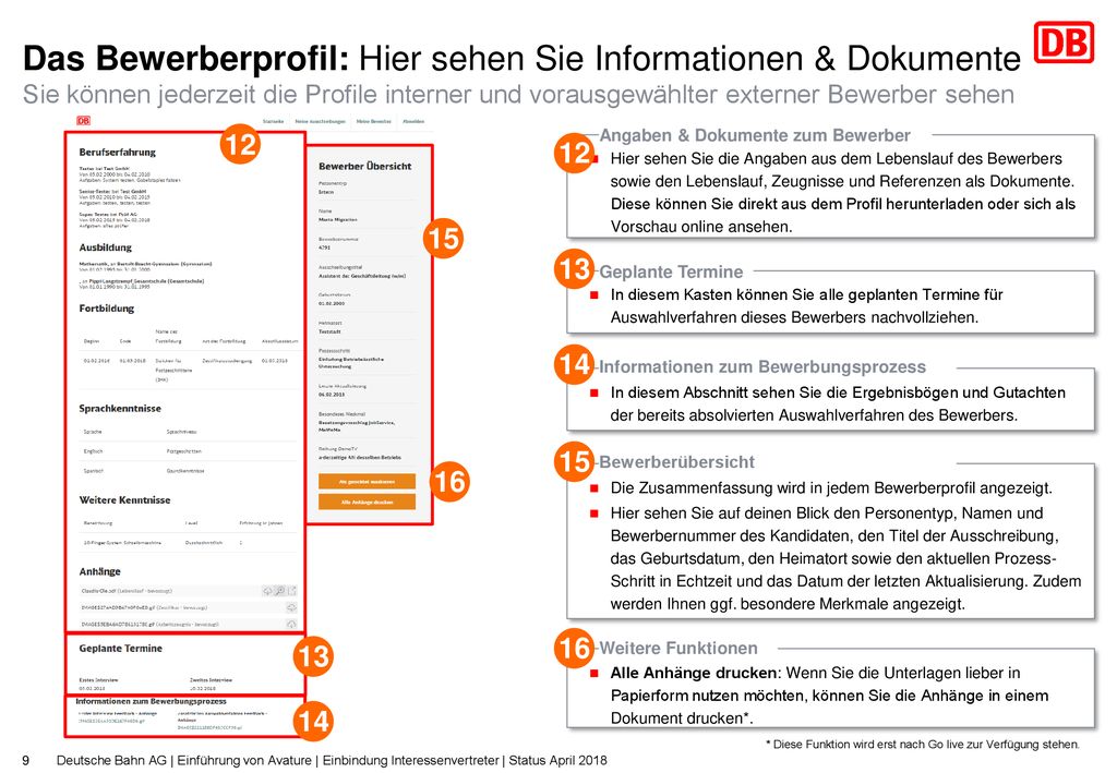 Das Bewerberprofil: Hier sehen Sie Informationen & Dokumente Sie können jederzeit die Profile interner und vorausgewählter externer Bewerber sehen