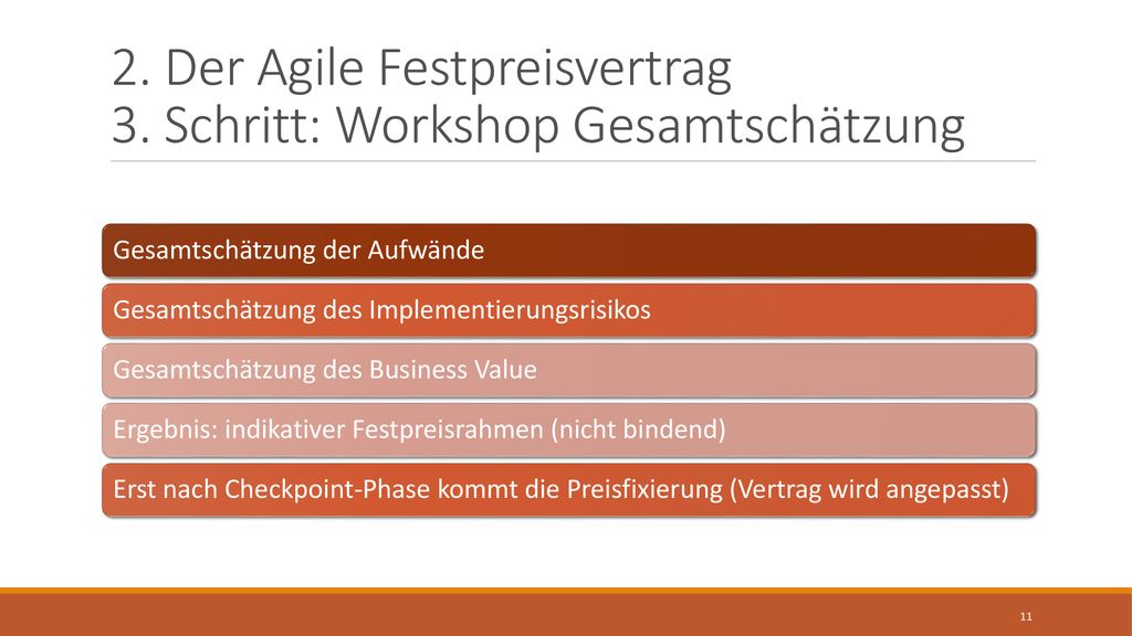 2. Der Agile Festpreisvertrag 3. Schritt: Workshop Gesamtschätzung