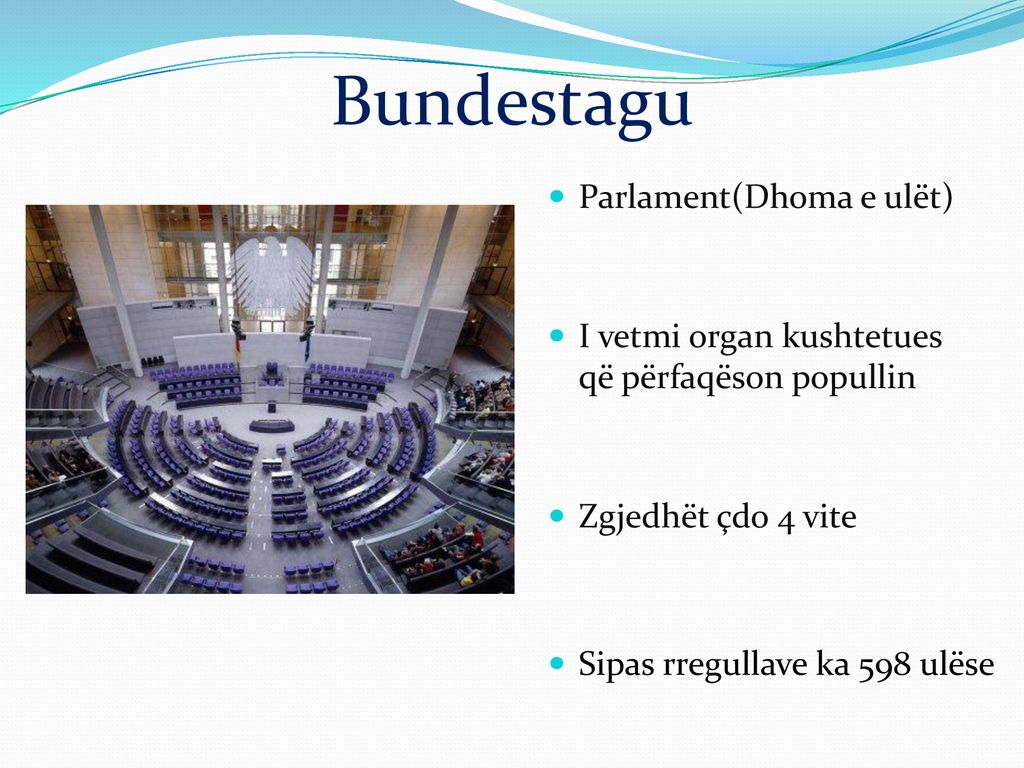 Bundestagu Parlament(Dhoma e ulët)