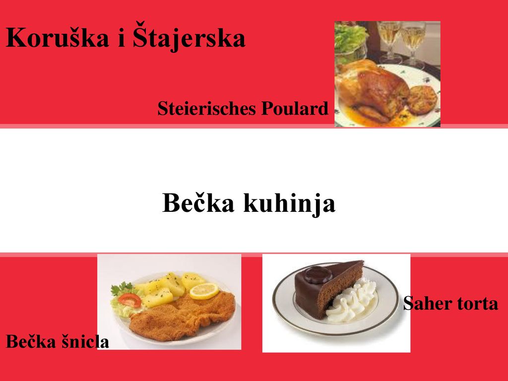 Koruška i Štajerska Bečka kuhinja Steierisches Poulard Saher torta