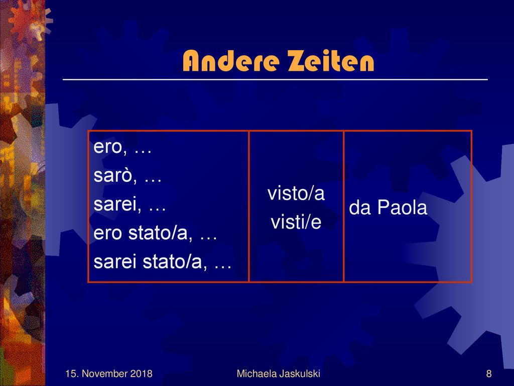 Andere Zeiten ero, … sarò, … visto/a sarei, … da Paola visti/e