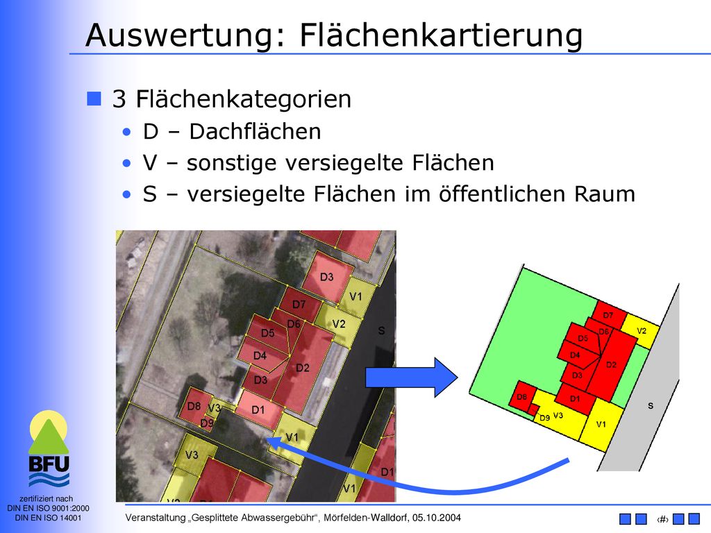 Ermittlung der abflusswirksamen versiegelten Flächen im Verbandsgebiet