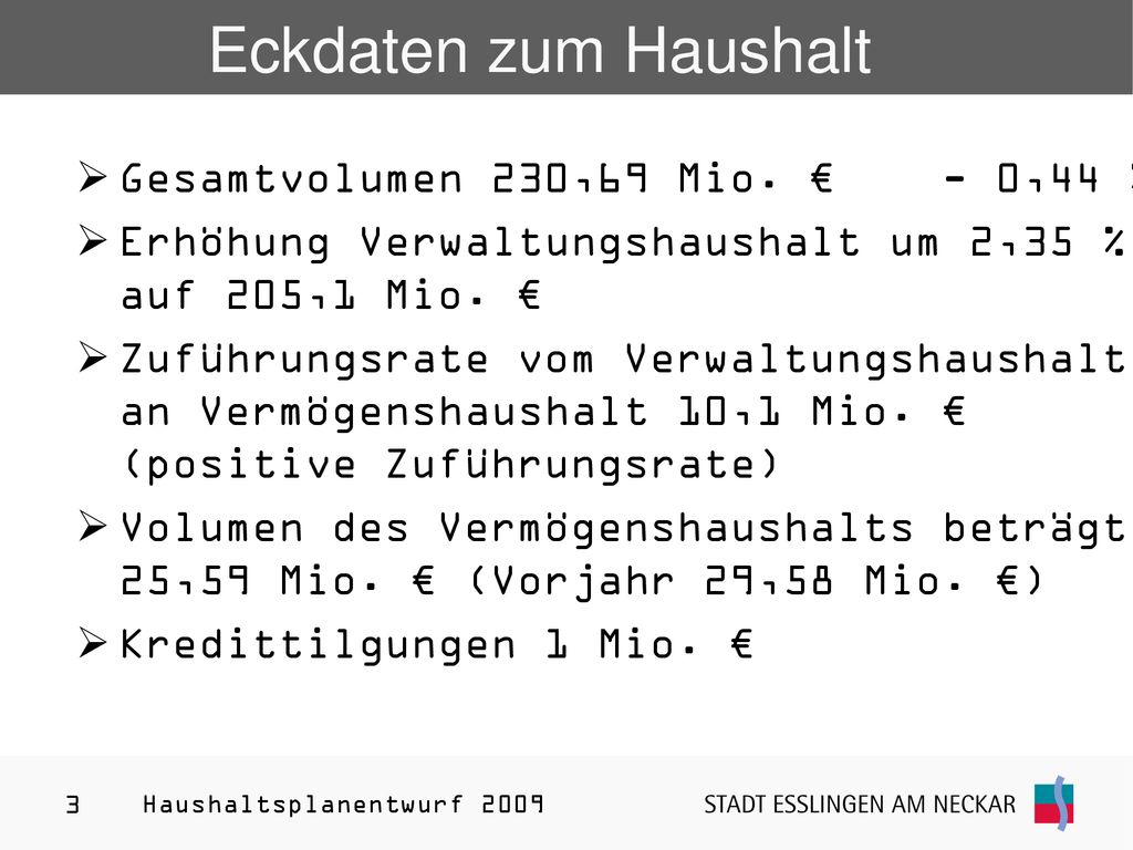 Eckdaten zum Haushalt Gesamtvolumen 230,69 Mio. € - 0,44 %