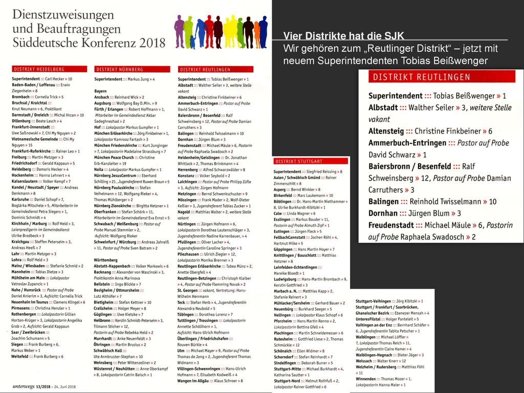 BERICHT ÜBER DIE SJK 2018 Vier Distrikte hat die SJK