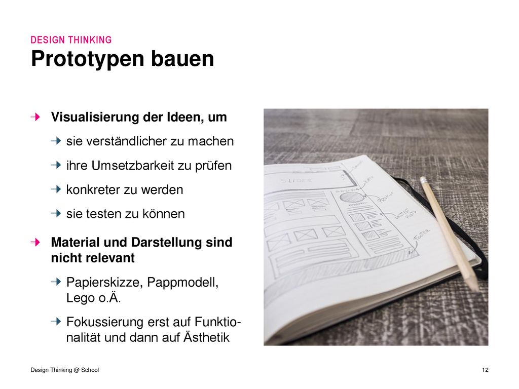 Prototypen bauen Visualisierung der Ideen, um