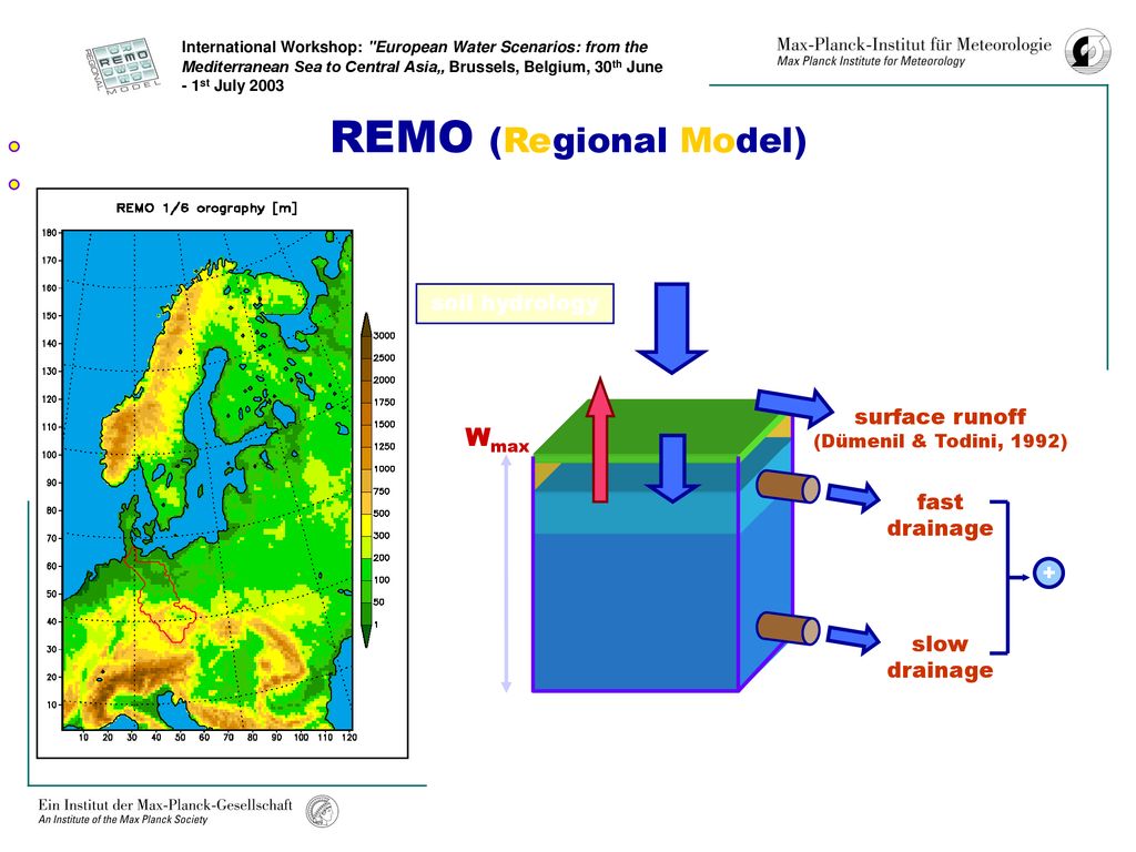 REMO (Regional Model) Wmax soil hydrology surface runoff fast + slow