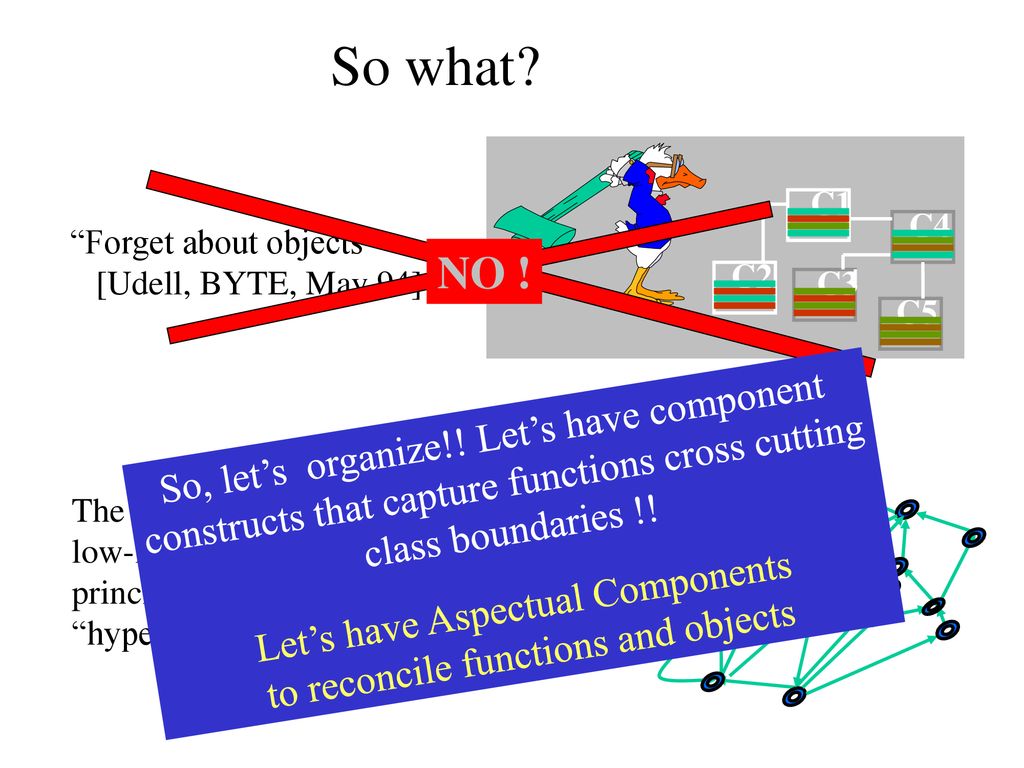 So what NO ! So, let’s organize!! Let’s have component