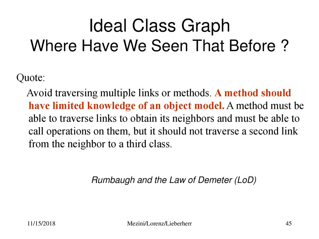 Ideal Class Graph Where Have We Seen That Before