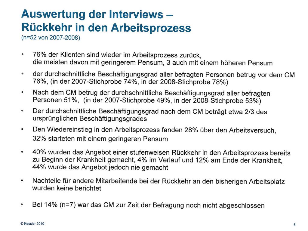 Was die Tragweite der Erkrankungen bestätigt: Vor der Erkrankung hatte praktisch niemand ein 100% Pensum. Trotz reduzierten Pensen kommt es zu diesen nachhaltigen Ausfällen.