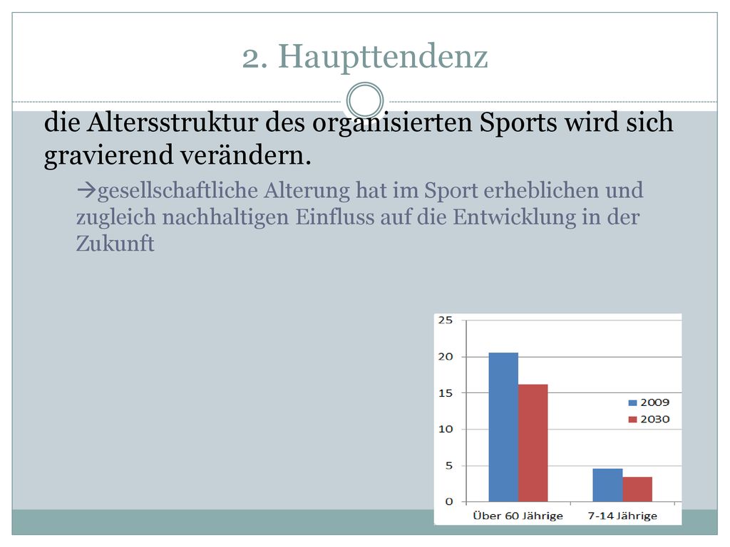 2. Haupttendenz die Altersstruktur des organisierten Sports wird sich gravierend verändern.