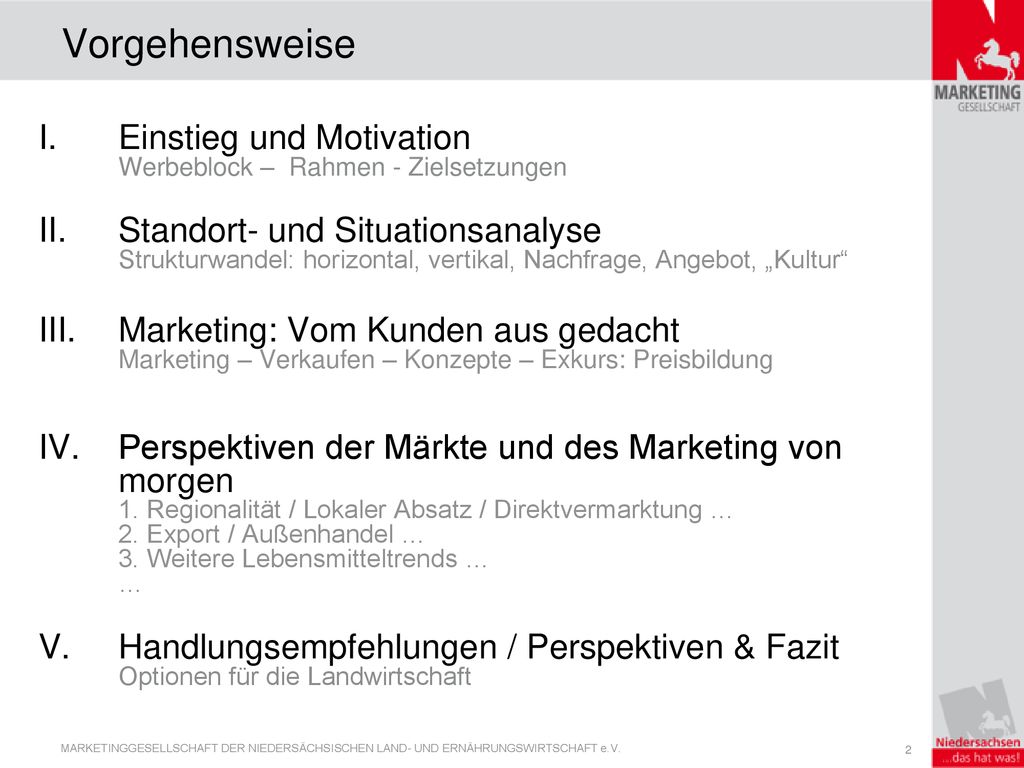 Vorgehensweise Einstieg und Motivation Werbeblock – Rahmen - Zielsetzungen.
