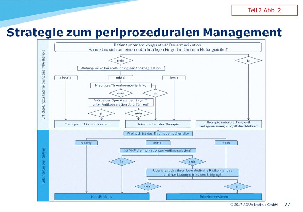 Vor allem bei dem in der Praxis am häufigsten vorkommenden mittleren Thromboembolierisiko stellt die Entscheidungsfindung eine besondere Herausforderung dar (a-t 2013).