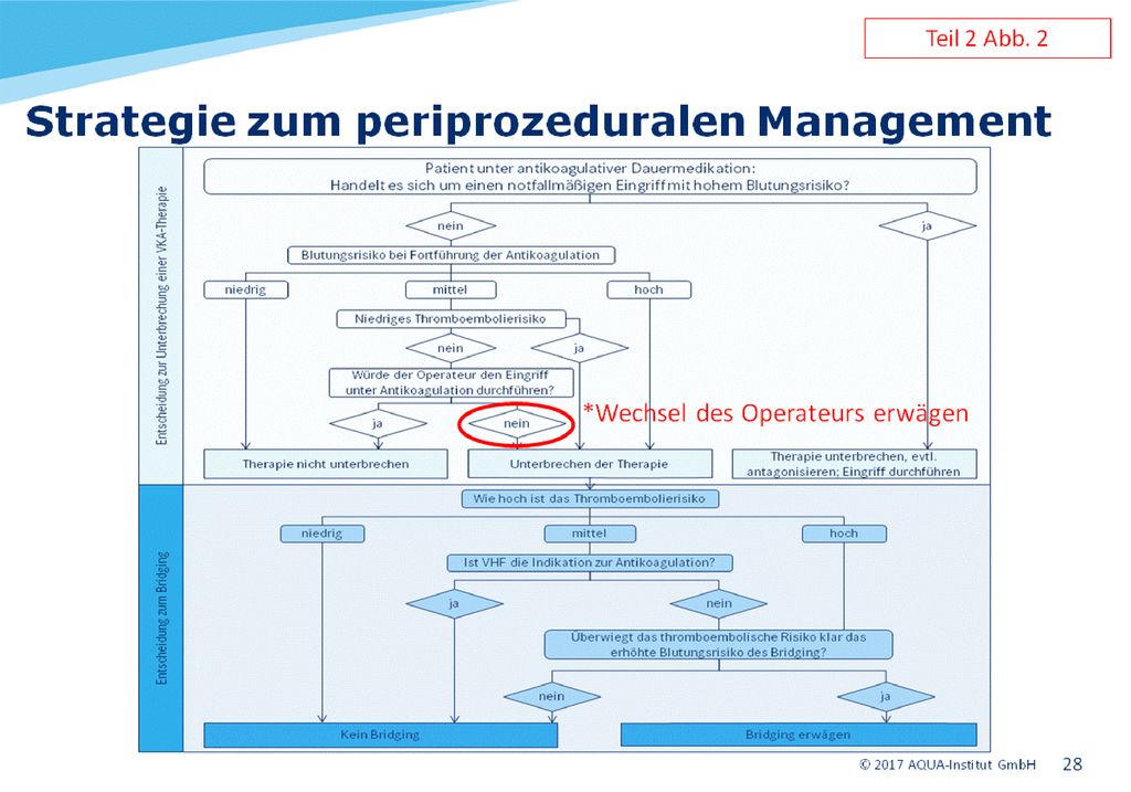 Vor allem bei dem in der Praxis am häufigsten vorkommenden mittleren Thromboembolierisiko stellt die Entscheidungsfindung eine besondere Herausforderung dar (a-t 2013).