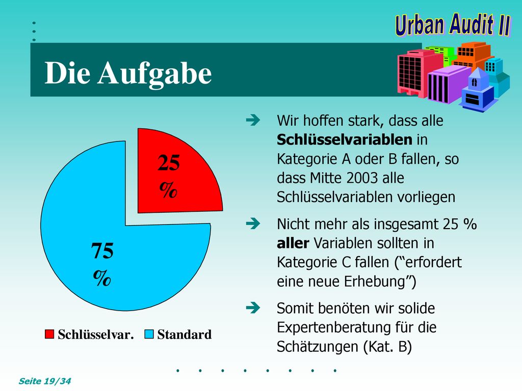 Die Aufgabe Wir hoffen stark, dass alle Schlüsselvariablen in Kategorie A oder B fallen, so dass Mitte 2003 alle Schlüsselvariablen vorliegen.