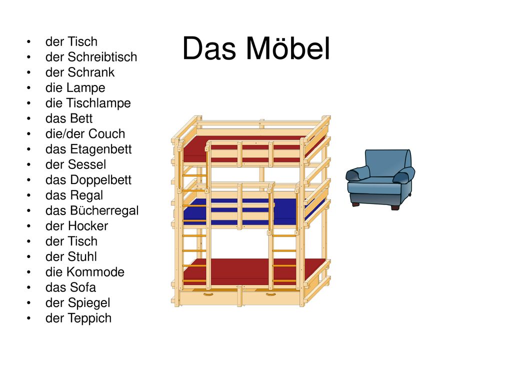 Das Möbel der Tisch der Schreibtisch der Schrank die Lampe