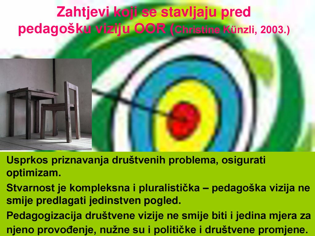 Zahtjevi koji se stavljaju pred pedagošku viziju OOR (Christine Künzli, 2003.)