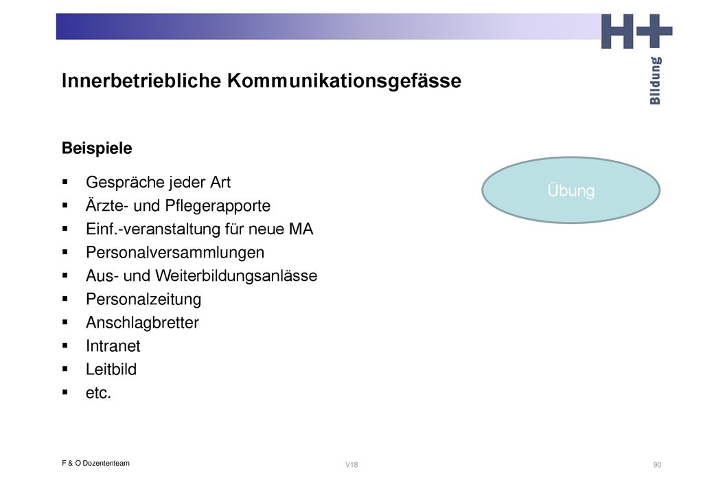 Innerbetriebliche Kommunikationsgefässe