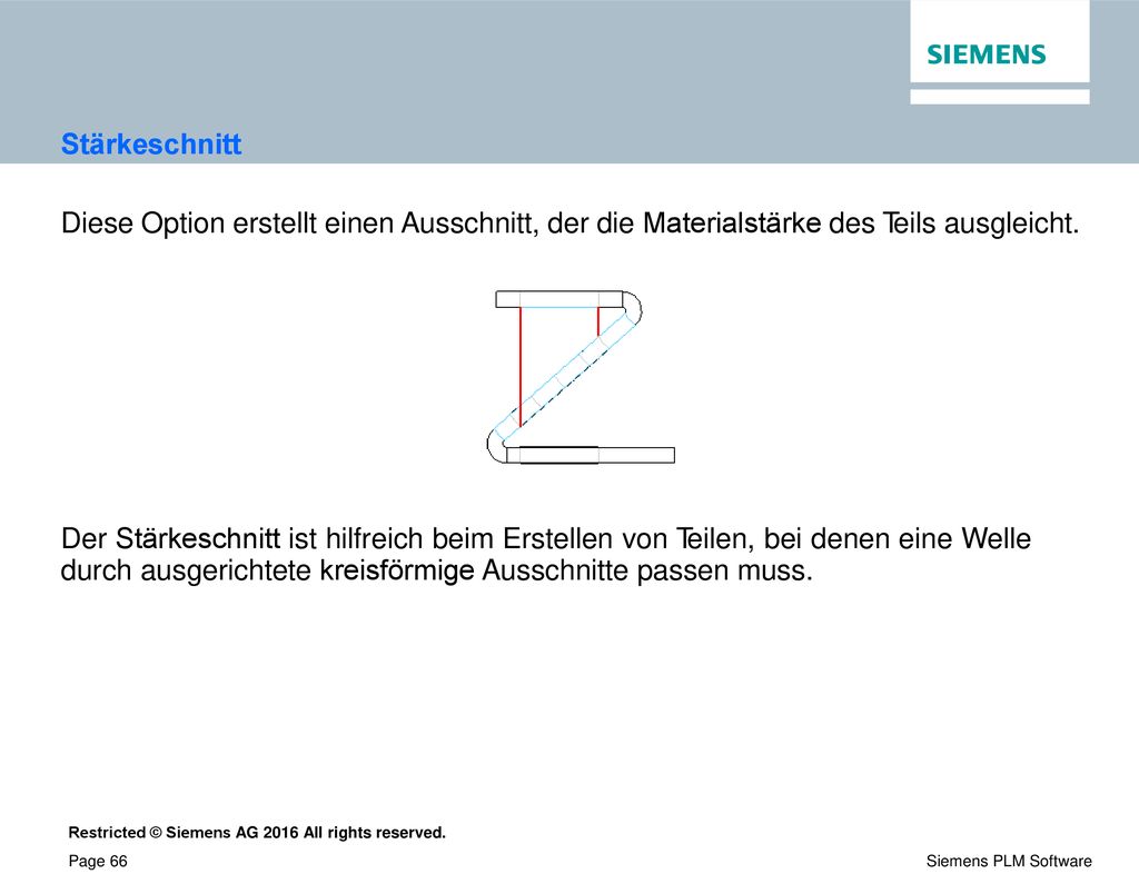 Stärkeschnitt Diese Option erstellt einen Ausschnitt, der die Materialstärke des Teils ausgleicht.