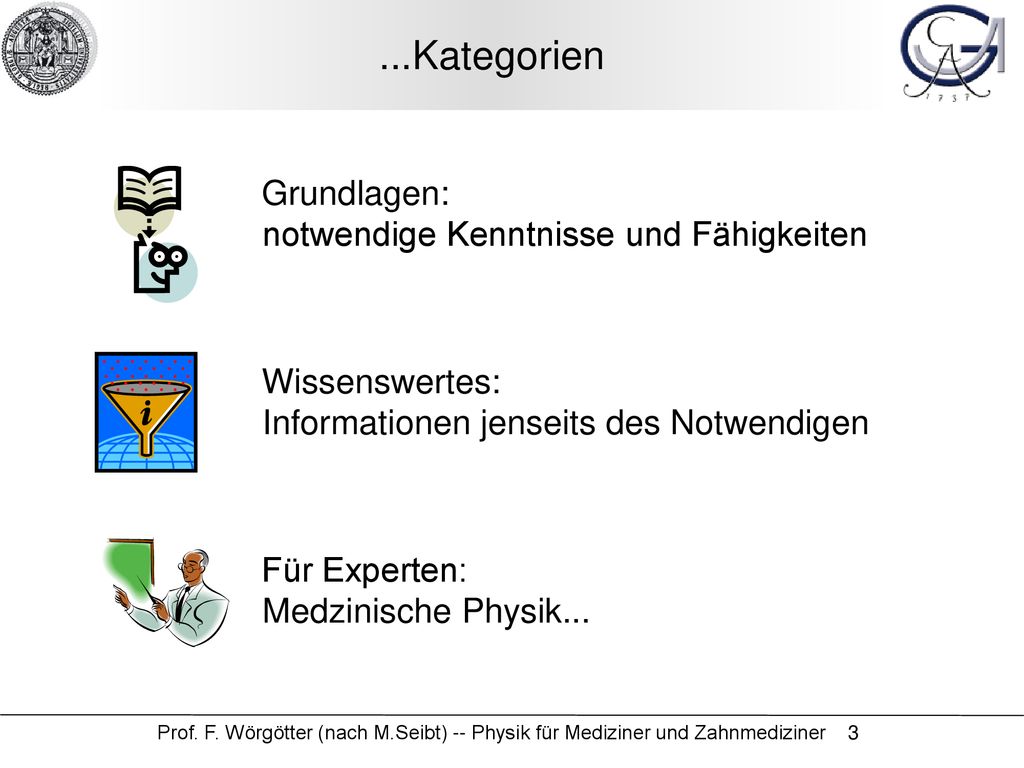 ...Kategorien Grundlagen: notwendige Kenntnisse und Fähigkeiten