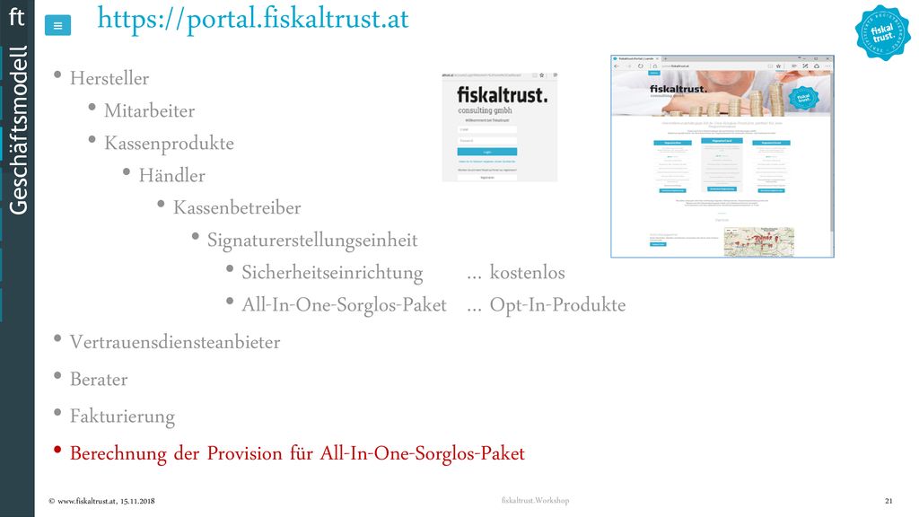 Hersteller Mitarbeiter Kassenprodukte