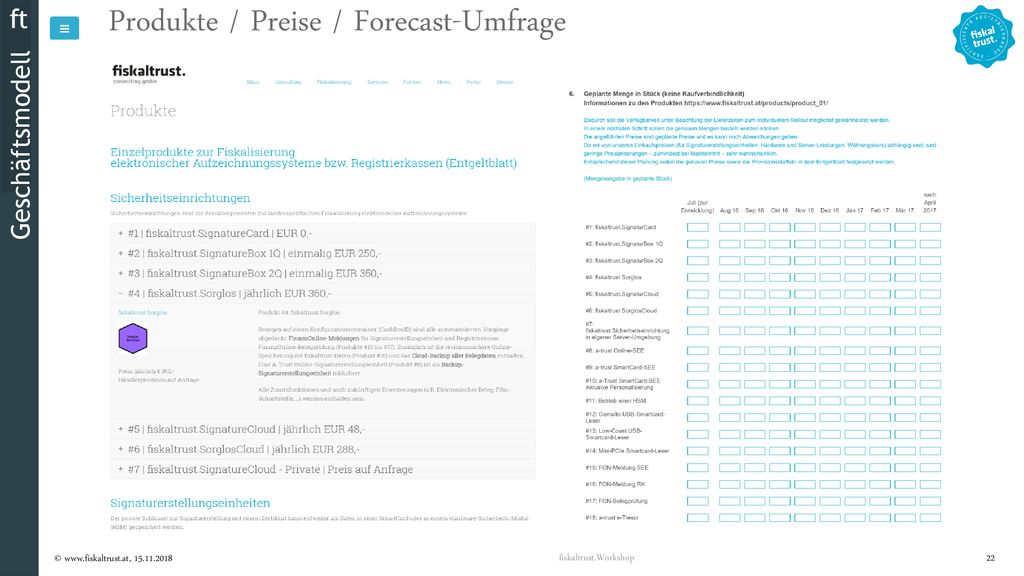 Produkte / Preise / Forecast-Umfrage