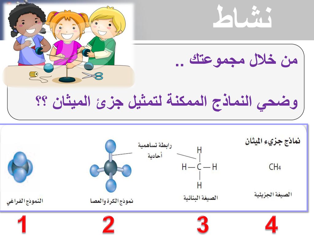 نشاط من خلال مجموعتك .. وضحي النماذج الممكنة لتمثيل جزئ الميثان ؟؟