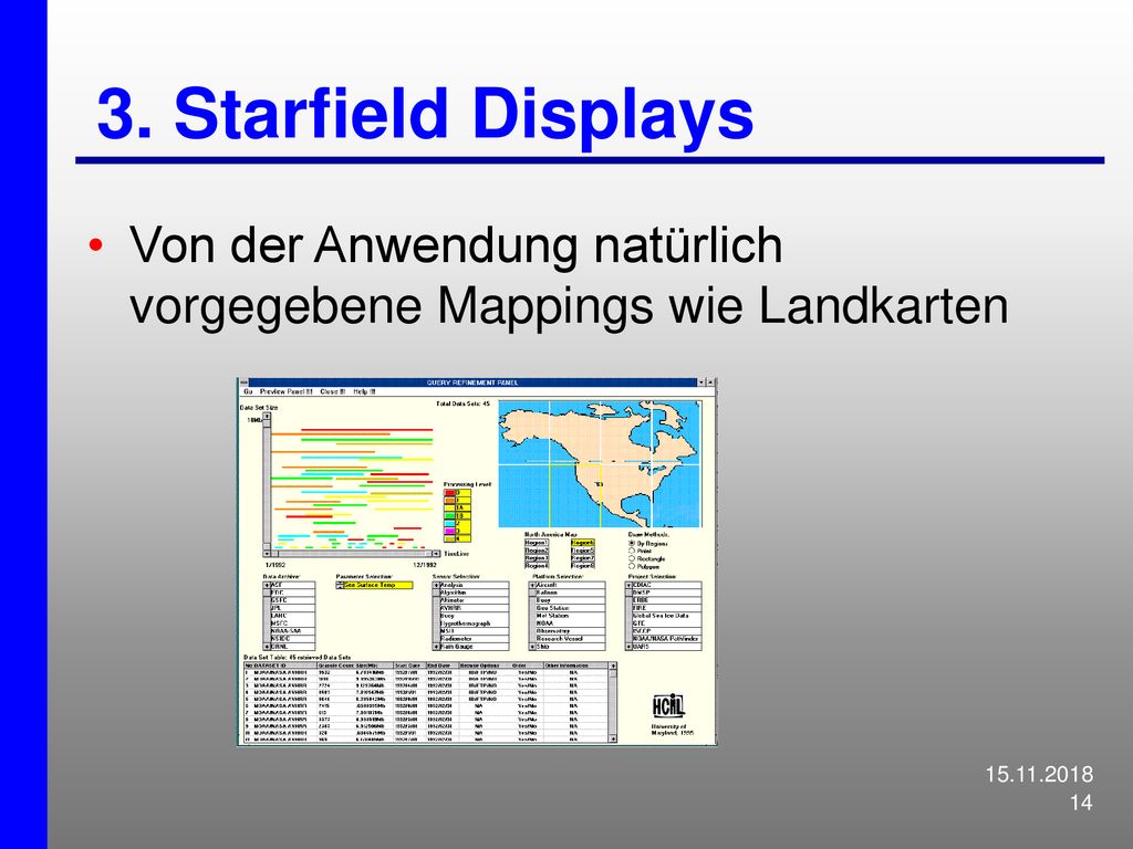 3. Starfield Displays Von der Anwendung natürlich vorgegebene Mappings wie Landkarten